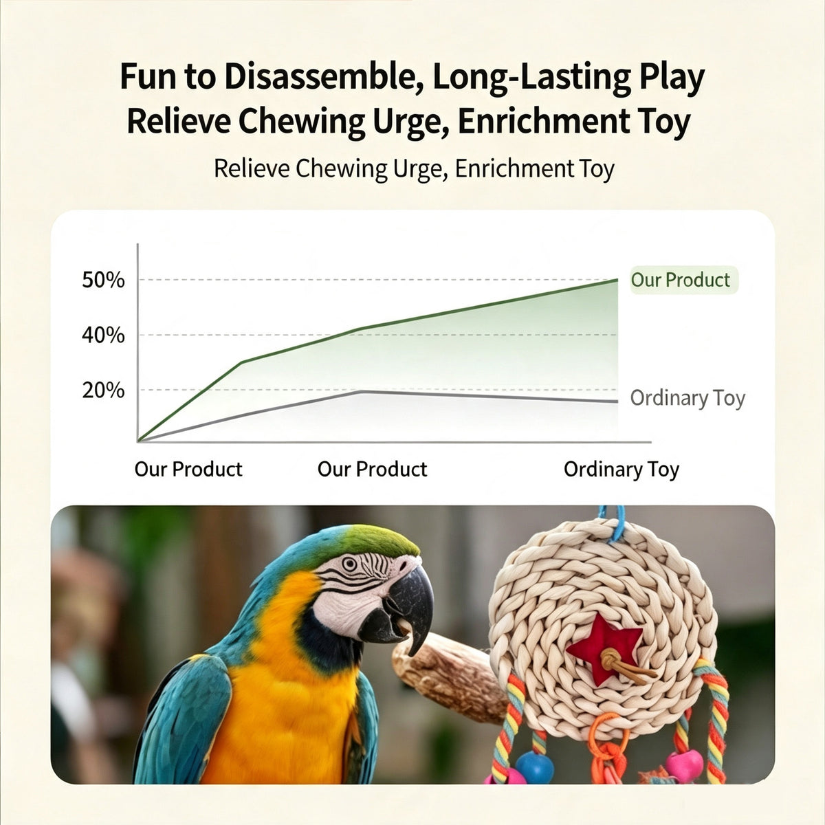 Hanging Natural Woven Bird Chew Toy, Parrot Enrichment Toy with Bells for Small & Medium Parrots