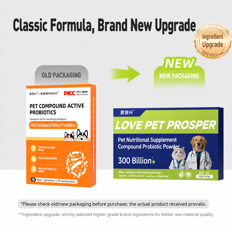Probiotics for Cats & Dogs – A - detail_001.png