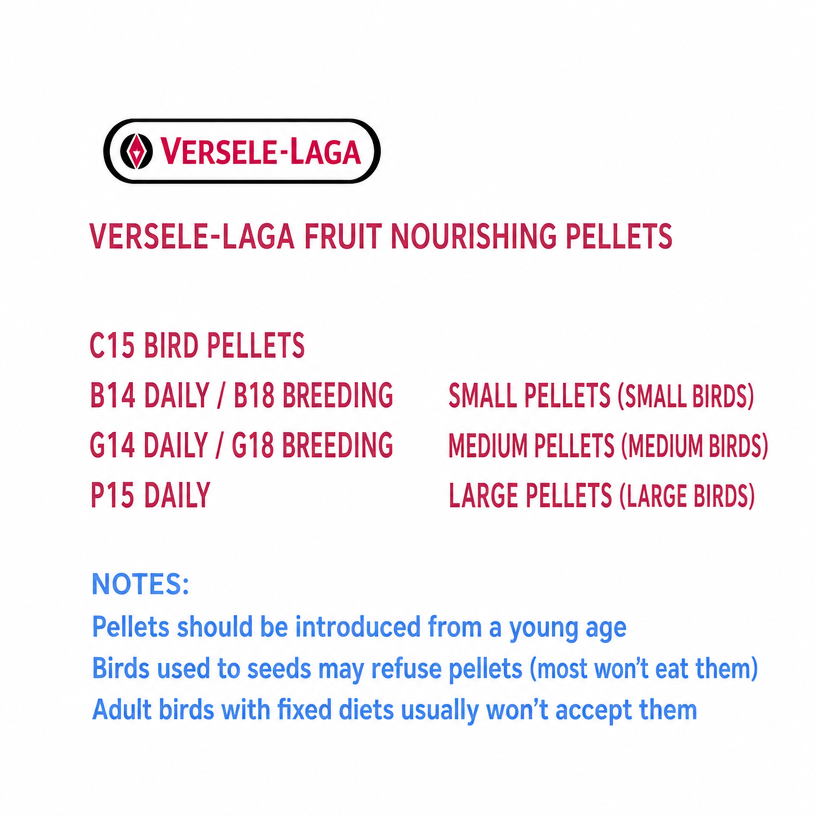 Premium Parrot Pellets – Compl - detail_002.png
