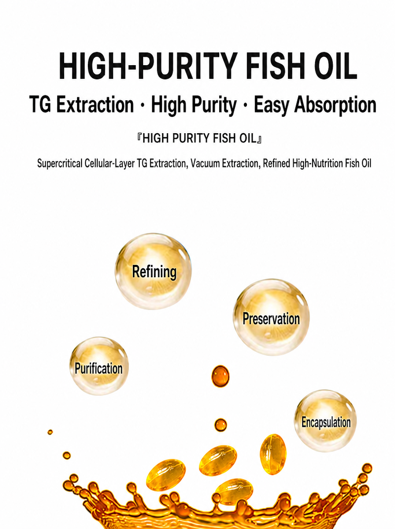Pet Fish Oil Softgels for Cats - detail_003.png