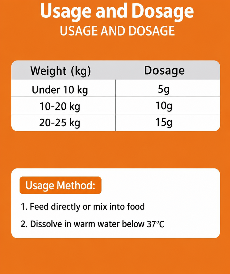 Probiotics for Cats & Dogs – A - detail_003.png
