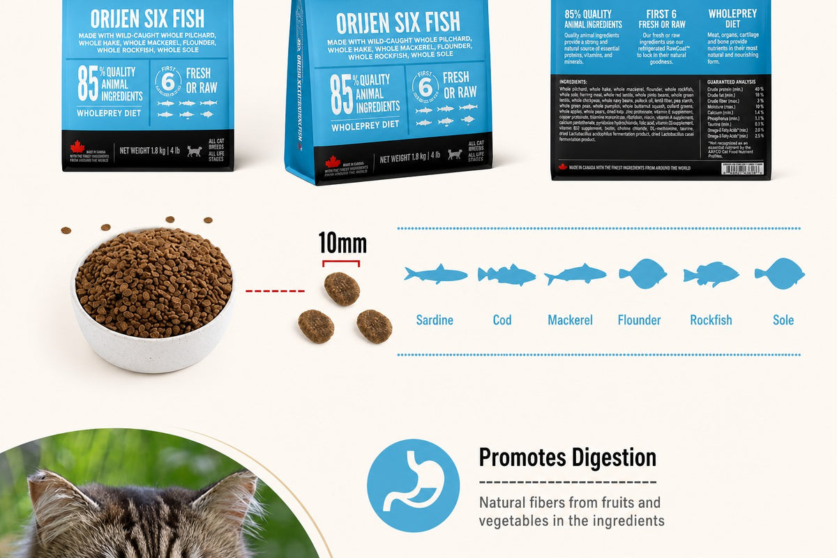 Biologically Appropriate Grain - detail_004.png