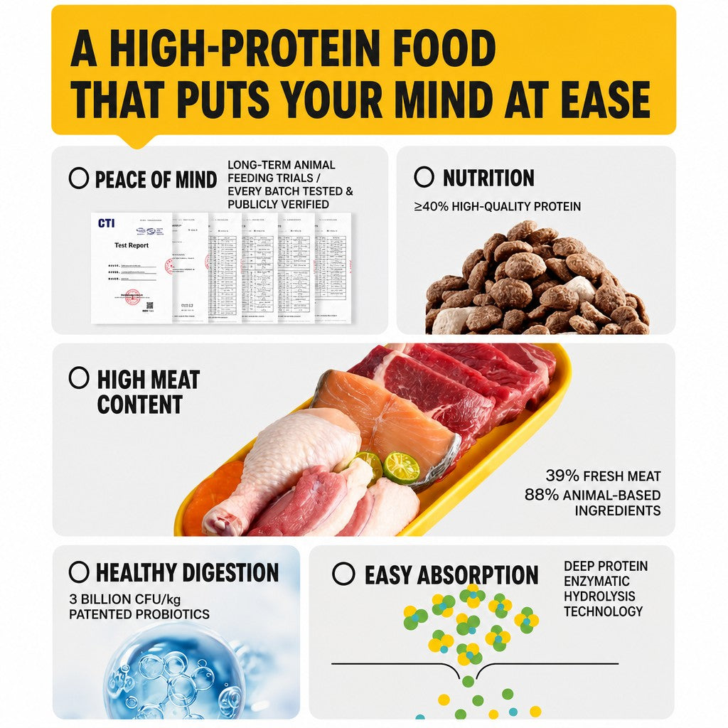 Probiotic High-Meat Cat Food – - detail_004.png