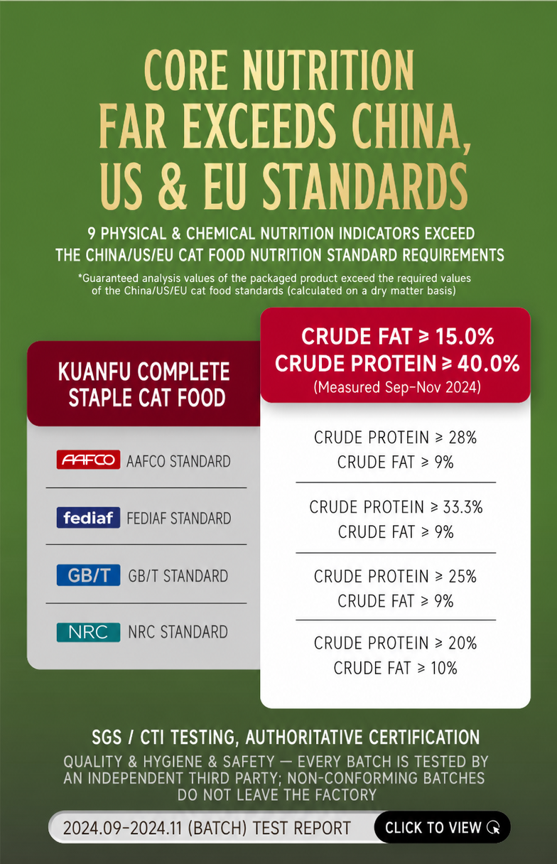 Complete Wet Cat Food Meal Box - detail_005.png