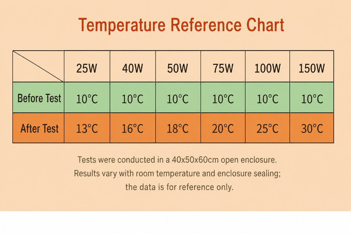 Ceramic Infrared Heat Lamp for - detail_005.png