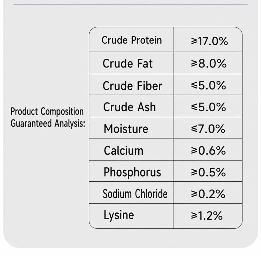 Fruit &amp; Vegetable Nourishi - detail_006.png