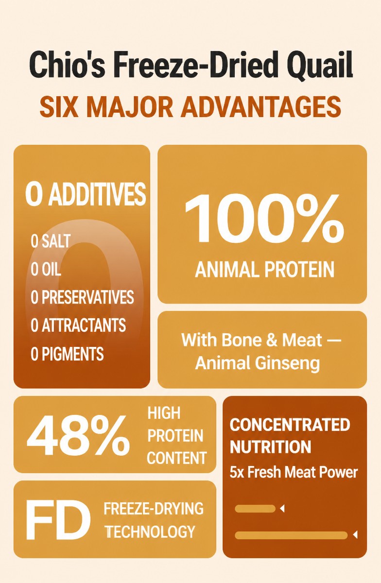 Freeze-Dried Quail Treats – Hi - detail_006.png
