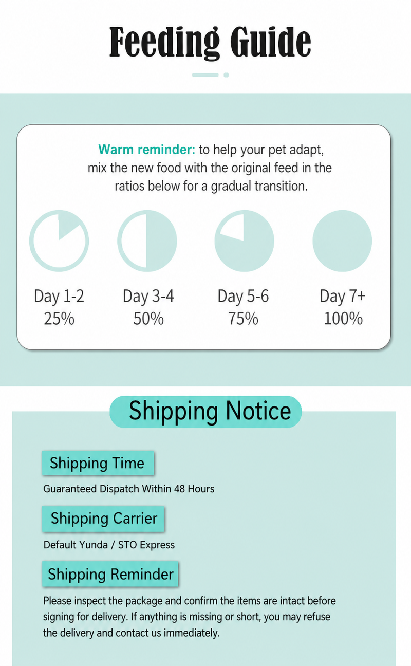 Canary Seed for Parrots &amp;  - detail_006.png