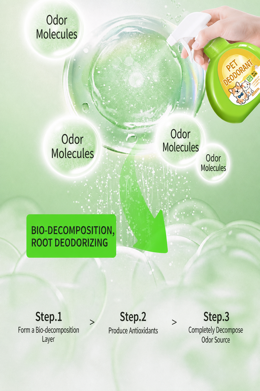 Bird Cage Deodorizer for Parro - detail_007.png
