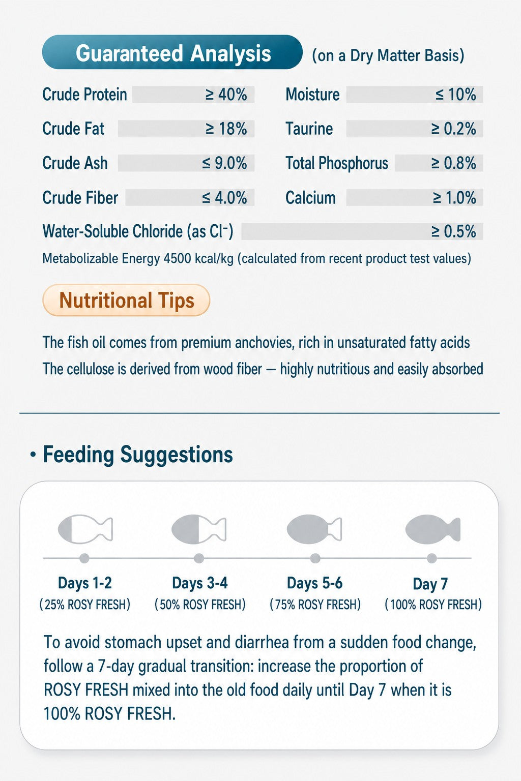 Low-Temperature Baked Grain-Fr - detail_008.png