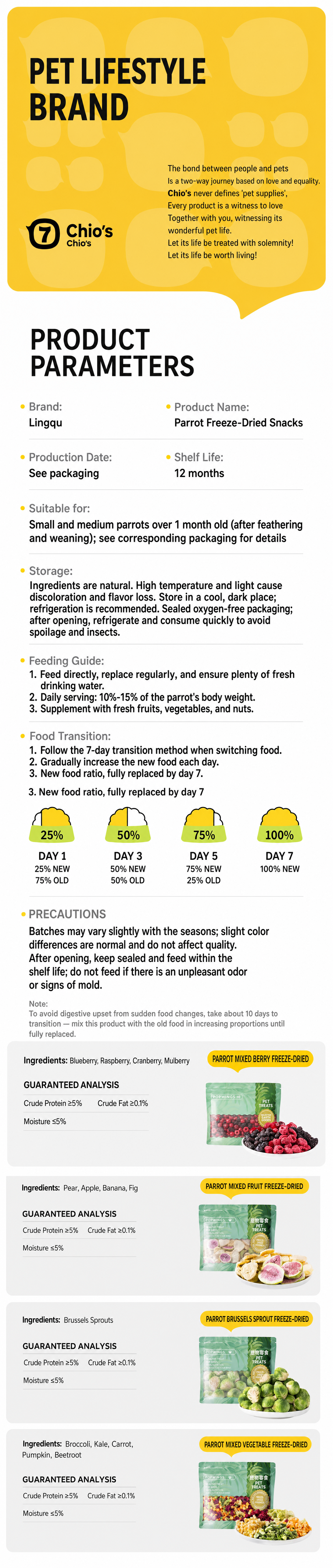 Freeze-Dried Vegetable &amp; F - detail_008.png