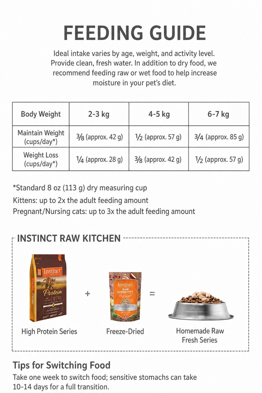 Grain-Free High-Protein Cat Fo - detail_009.png