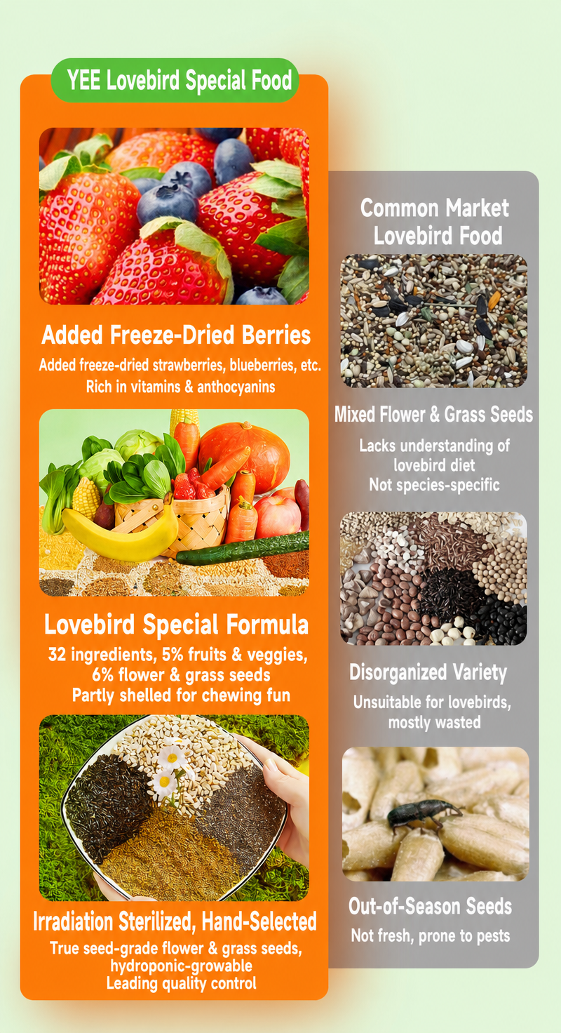 Lovebird-Specific Seed Mix wit - detail_010.png