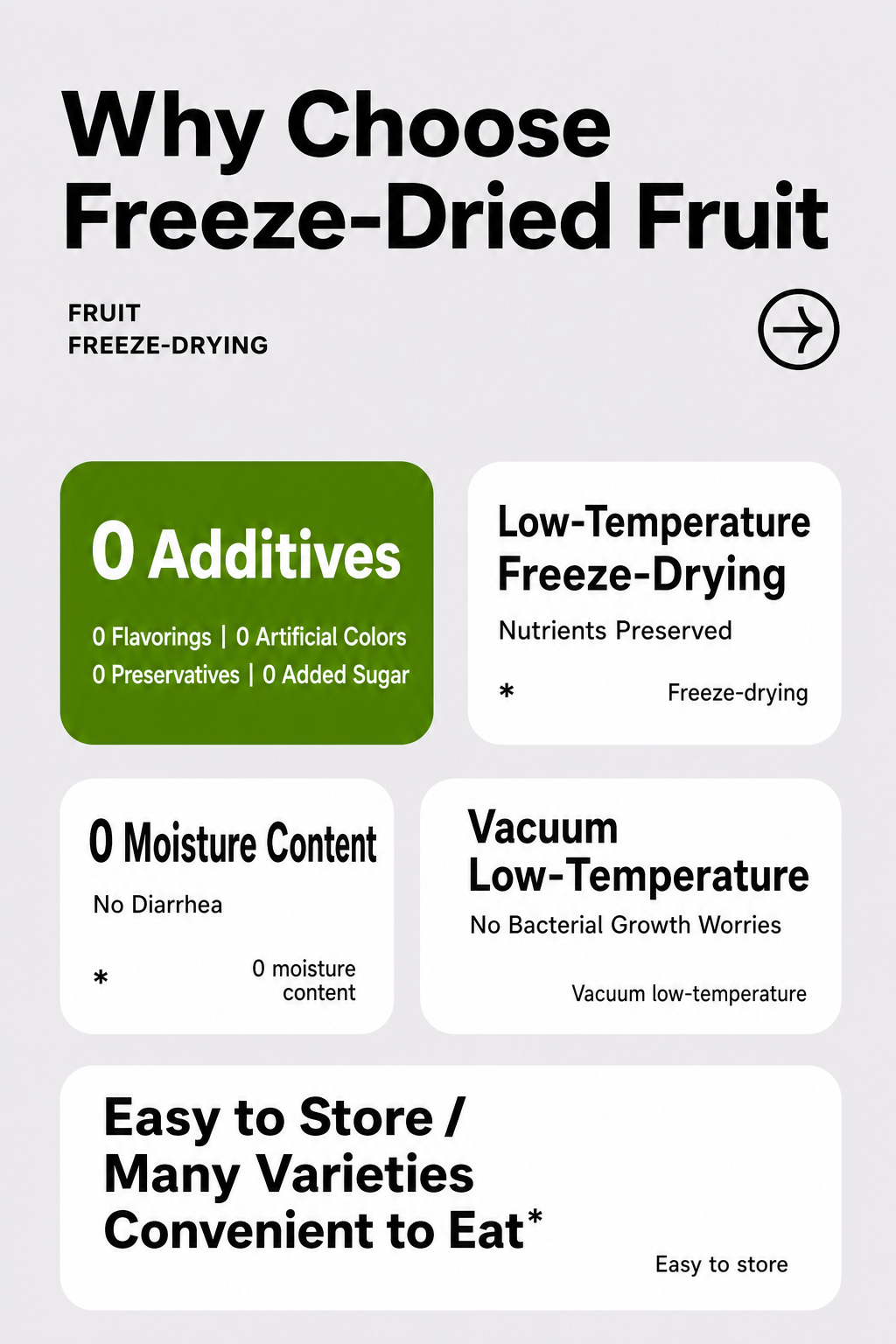 Freeze-Dried Fruit &amp; Veget - detail_010.png