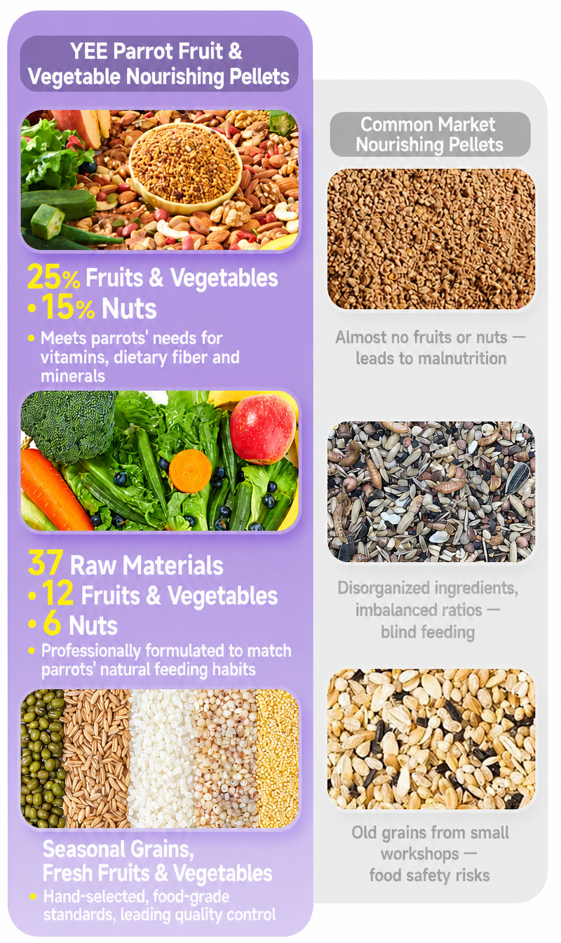 Fruit &amp; Vegetable Nourishi - detail_011.png