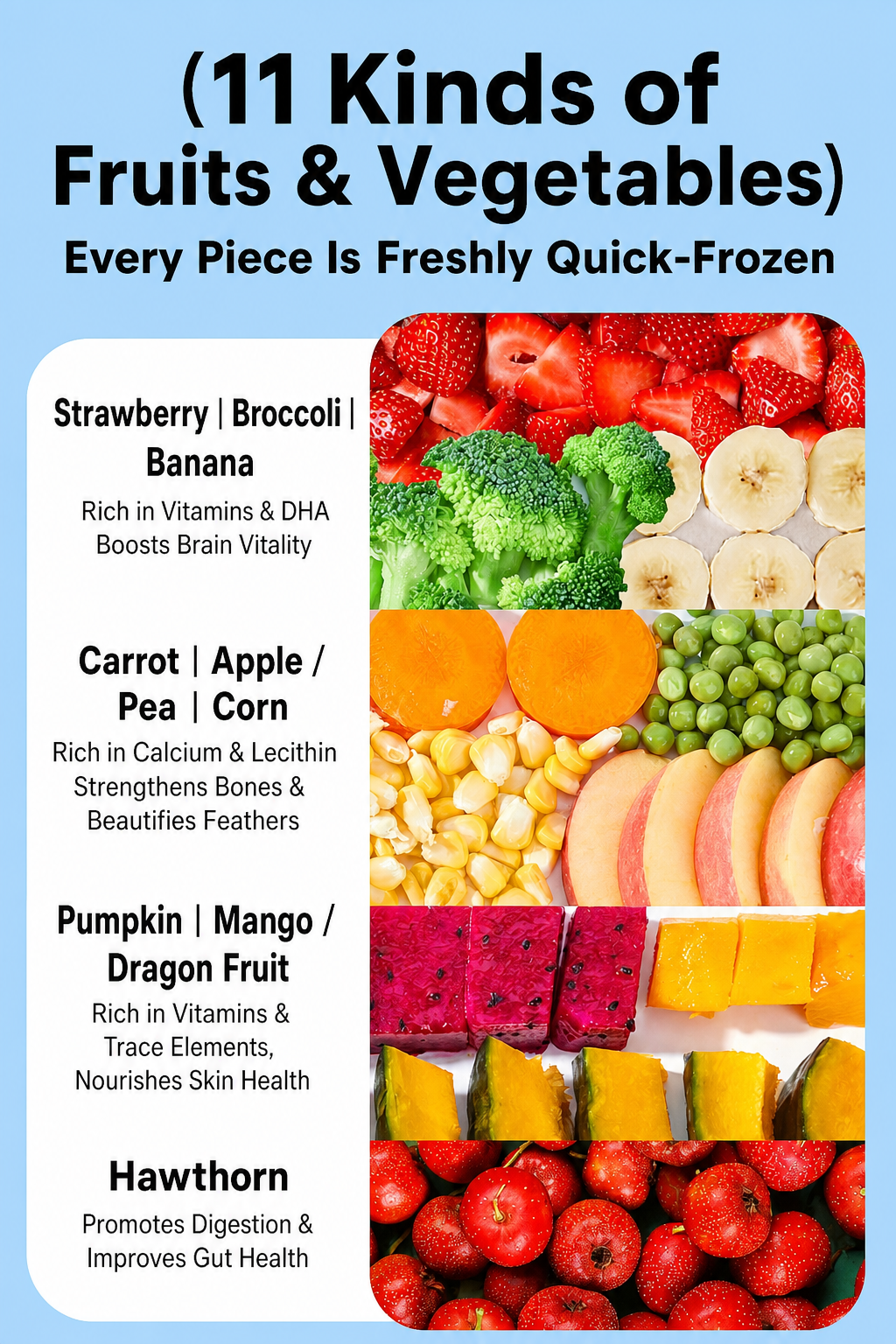 Freeze-Dried Fruit &amp; Veget - detail_011.png