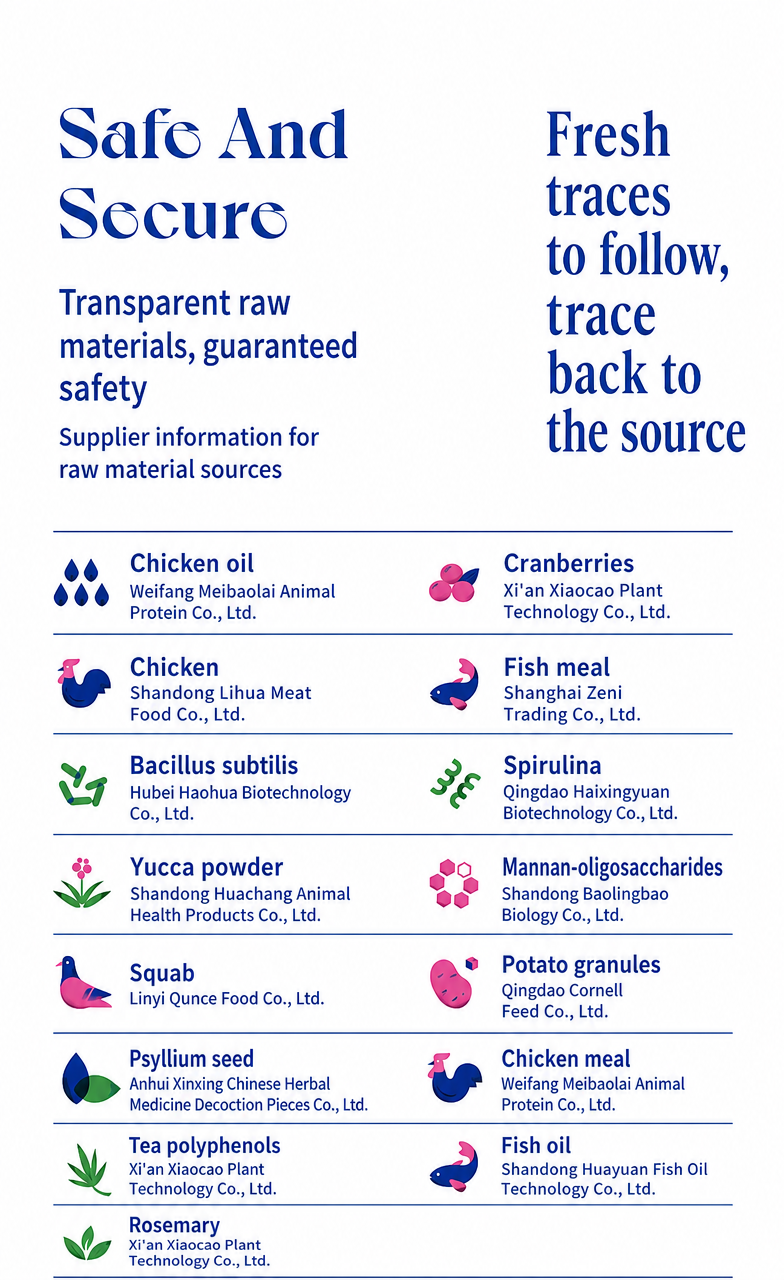 Pigeon Meat Freeze-Dried Cat F - detail_013.png