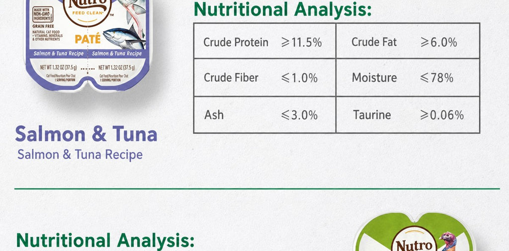 Split-Box Wet Cat Food – Compl - detail_013.png