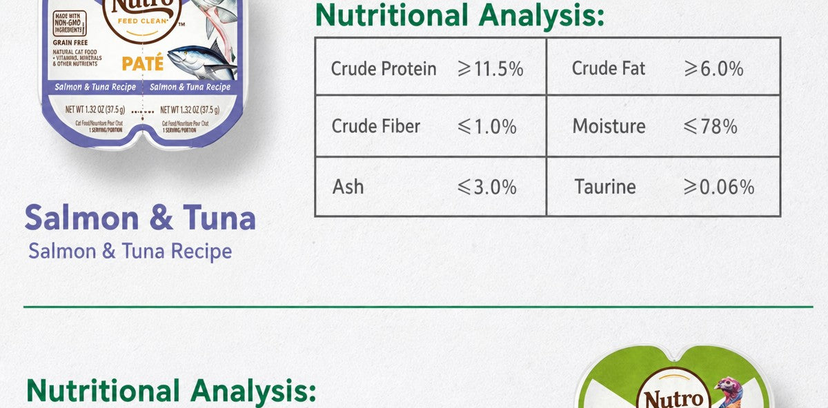 Split-Box Wet Cat Food – Compl - detail_013.png