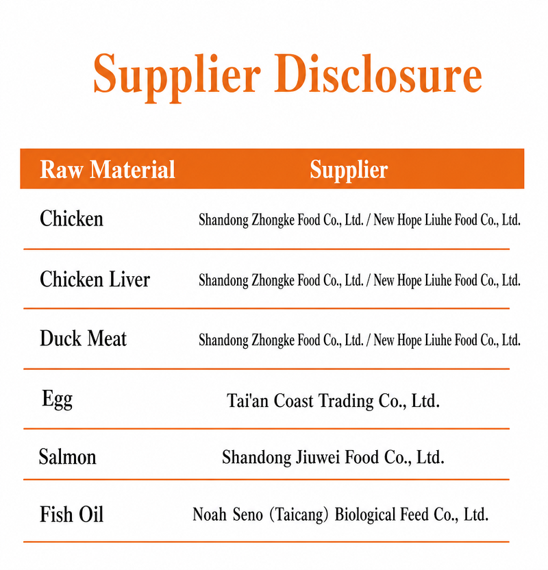 Grain-Free High-Protein Baked  - detail_015.png