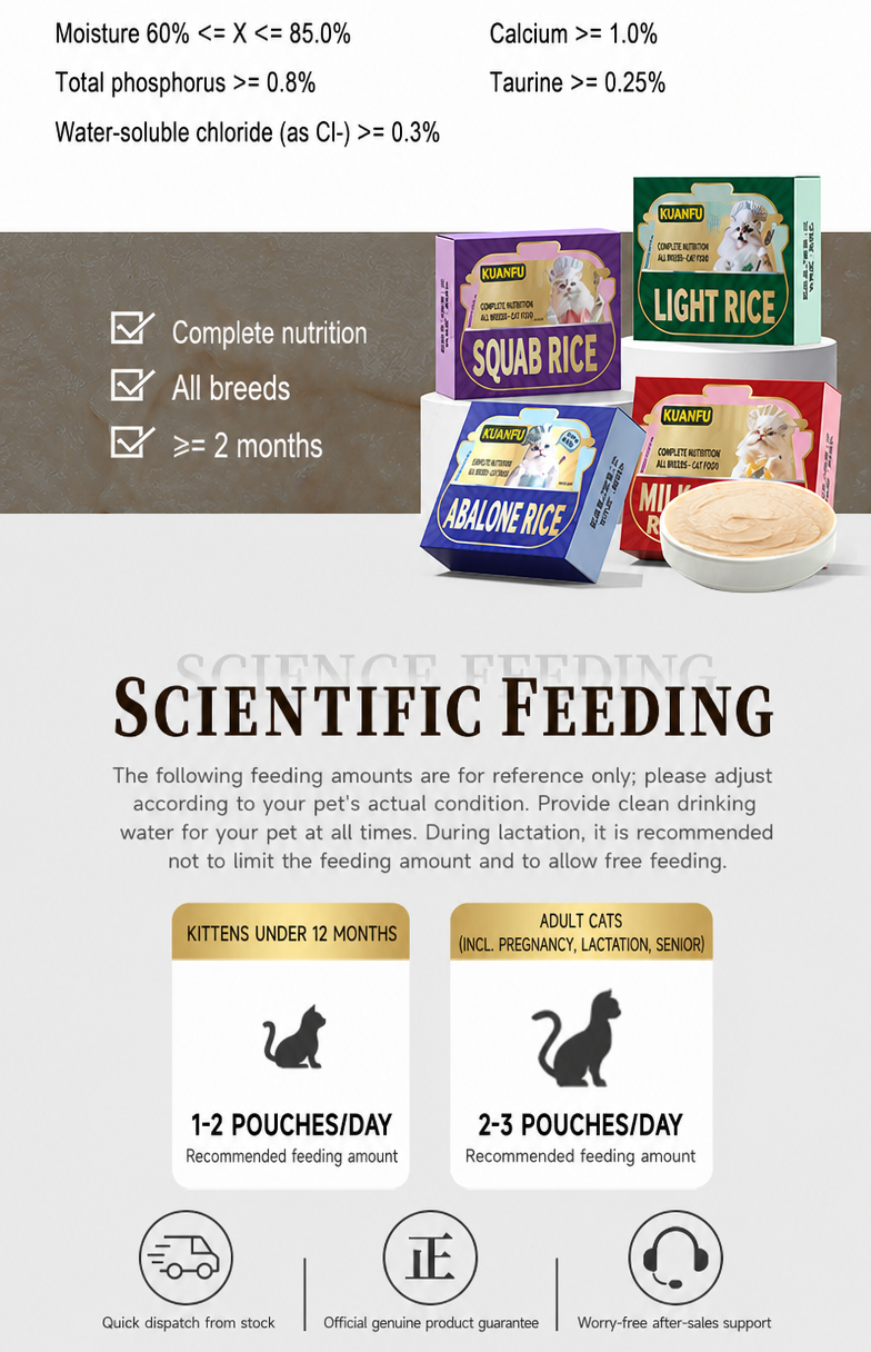 Complete Wet Cat Food Meal Box - detail_016.png