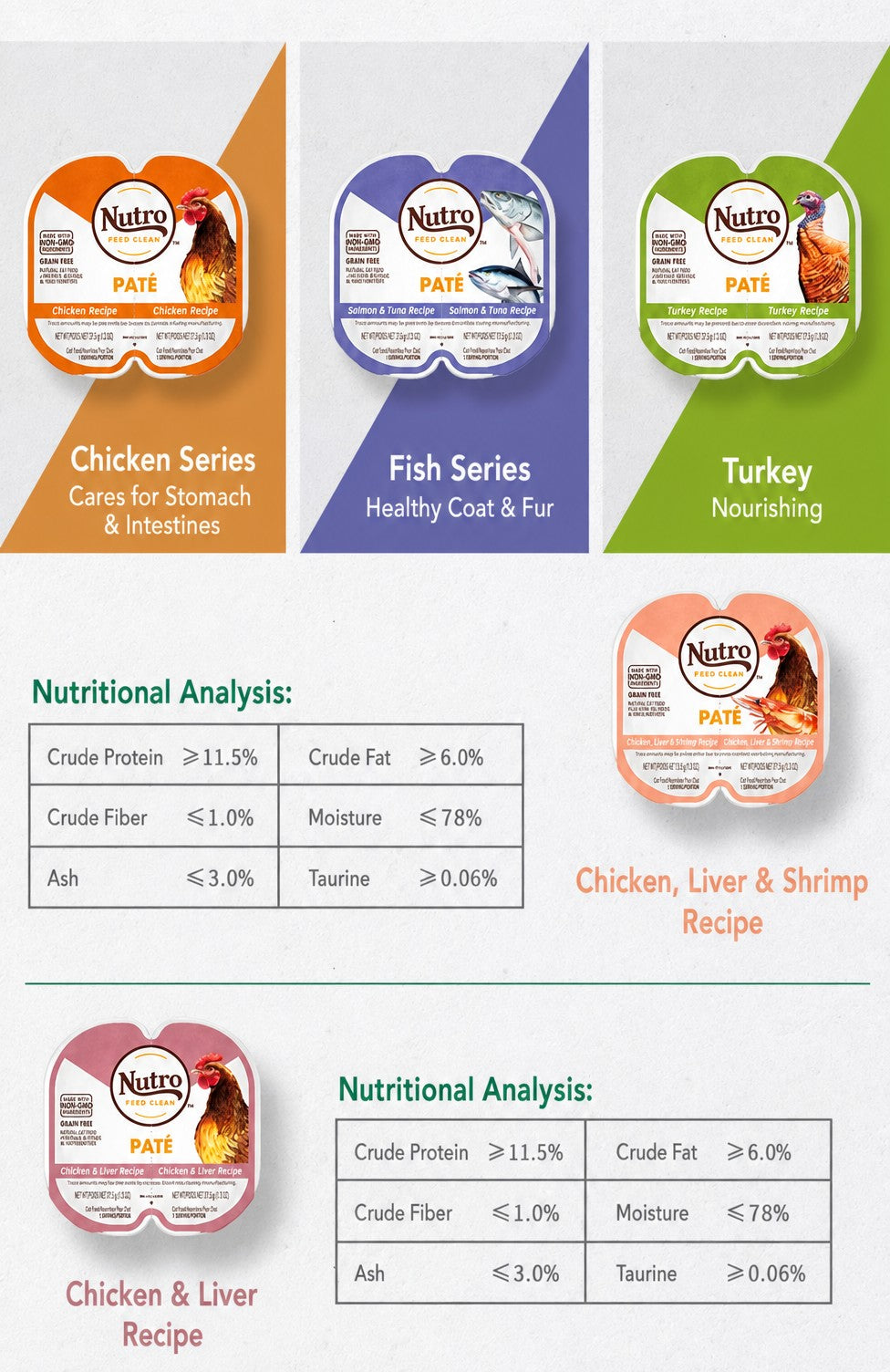 Split-Box Wet Cat Food – Compl - detail_017.png