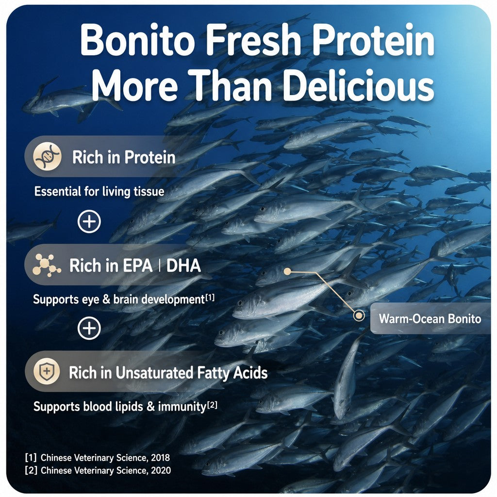 Grain-Free Fresh Meat Cat Food - detail_017.png