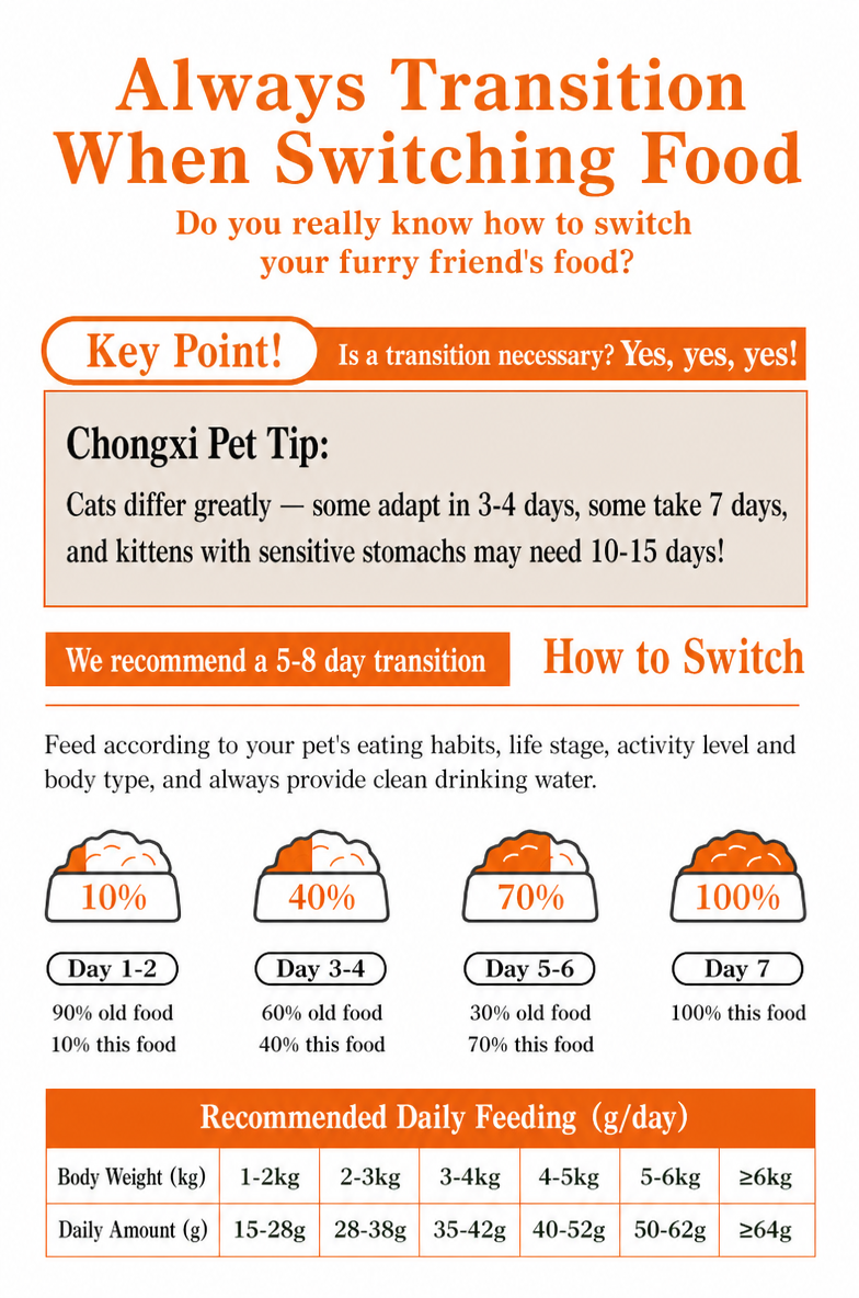Grain-Free High-Protein Baked  - detail_017.png