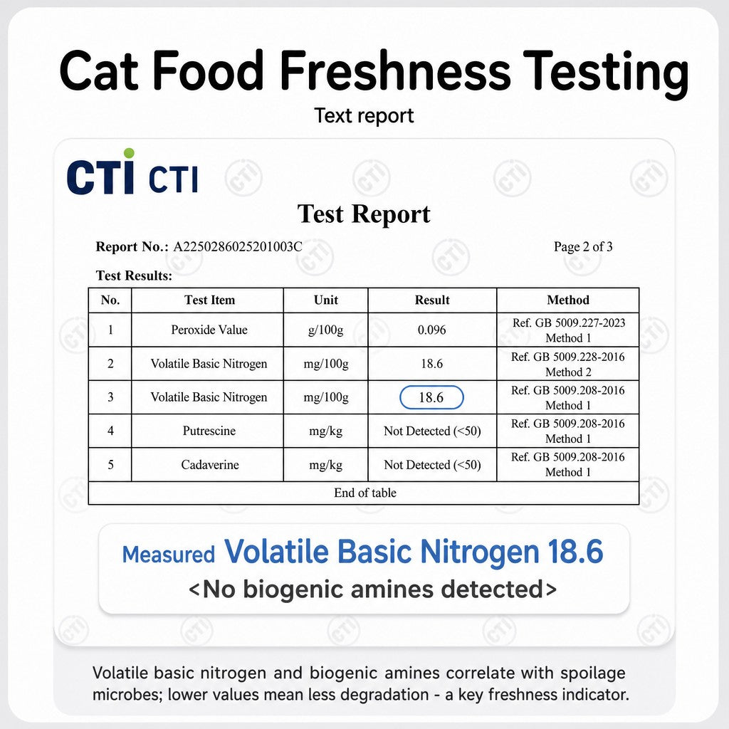 Grain-Free Fresh Meat Cat Food - detail_023.png