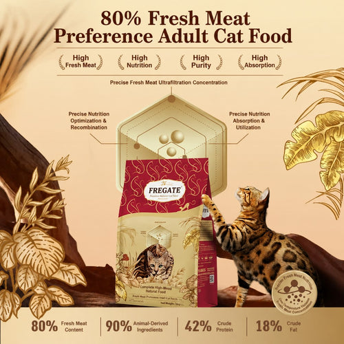 80% High-Meat Grain-Free Cat F - head_002.png