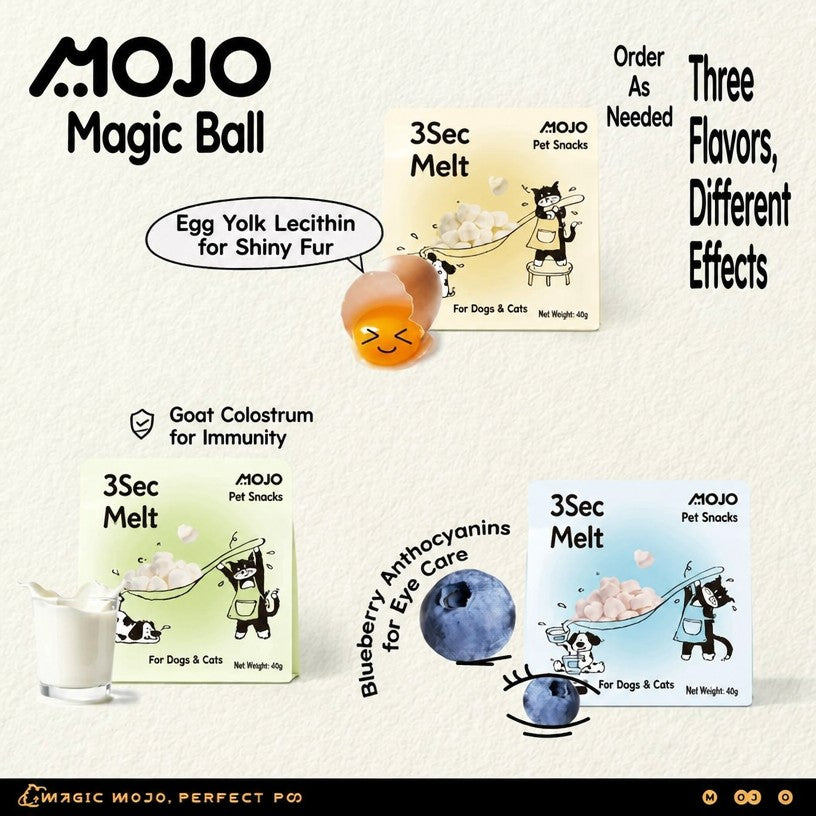 Freeze-Dried Goat Milk Yogurt  - head_002.png
