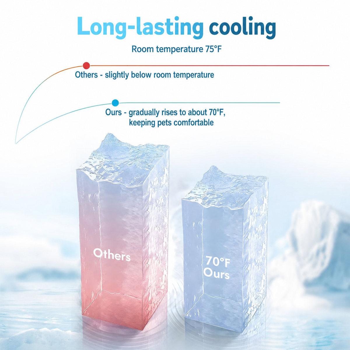 Pet Ice Cooling Mat – Summer A - head_002.png