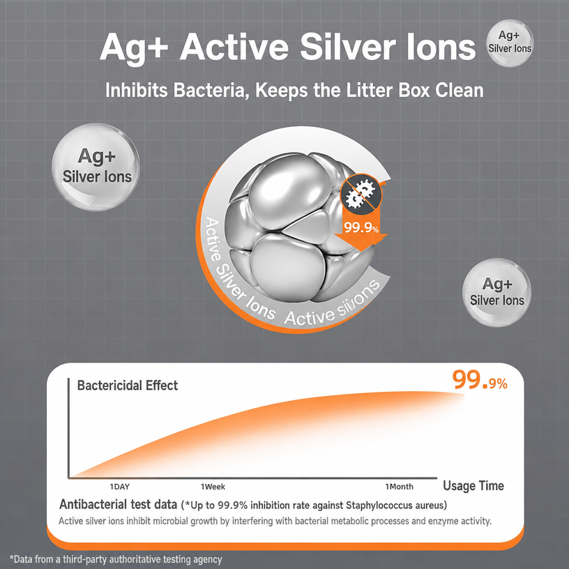 Antibacterial Odor-Control Min - head_002.png