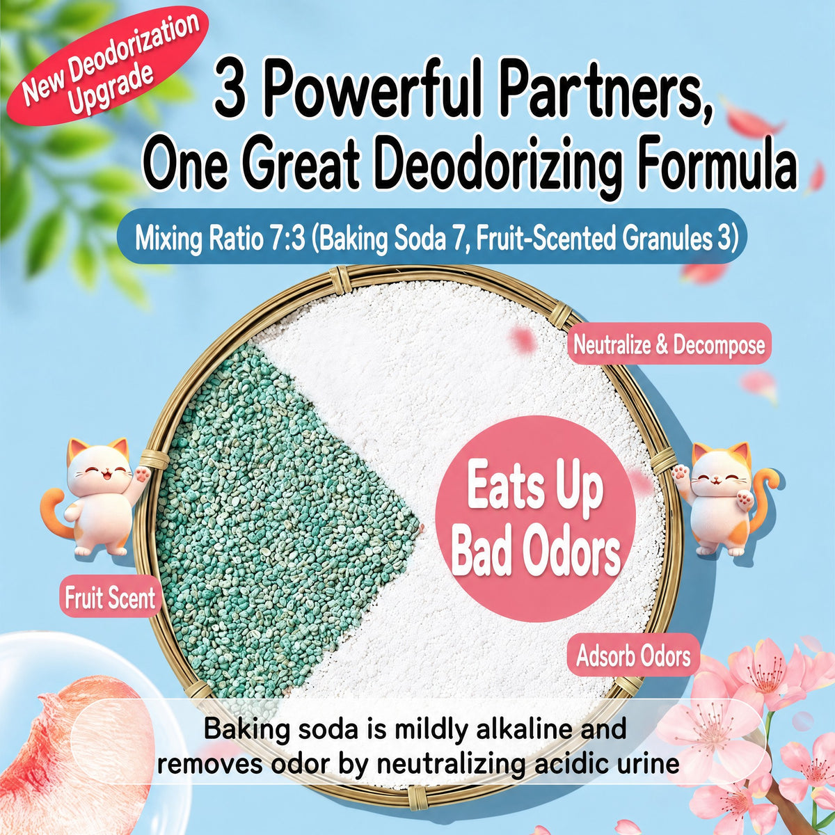 Baking Soda Deodorizer Beads – - head_002.png