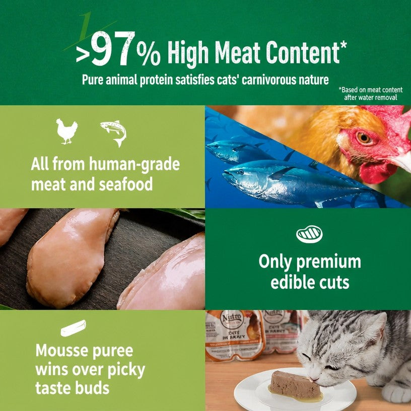 Split-Box Wet Cat Food – Compl - head_003.png