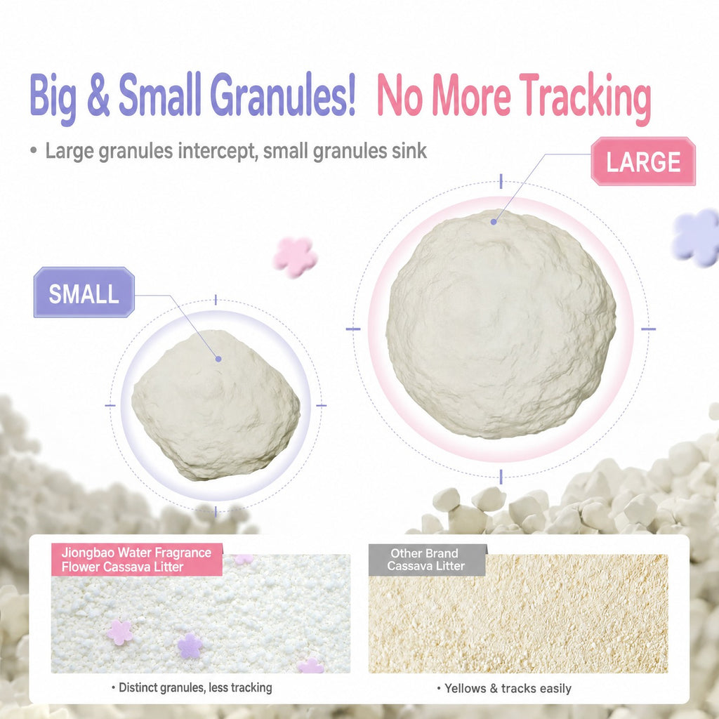 Pure Cassava Cat Litter – Flor - head_003.png