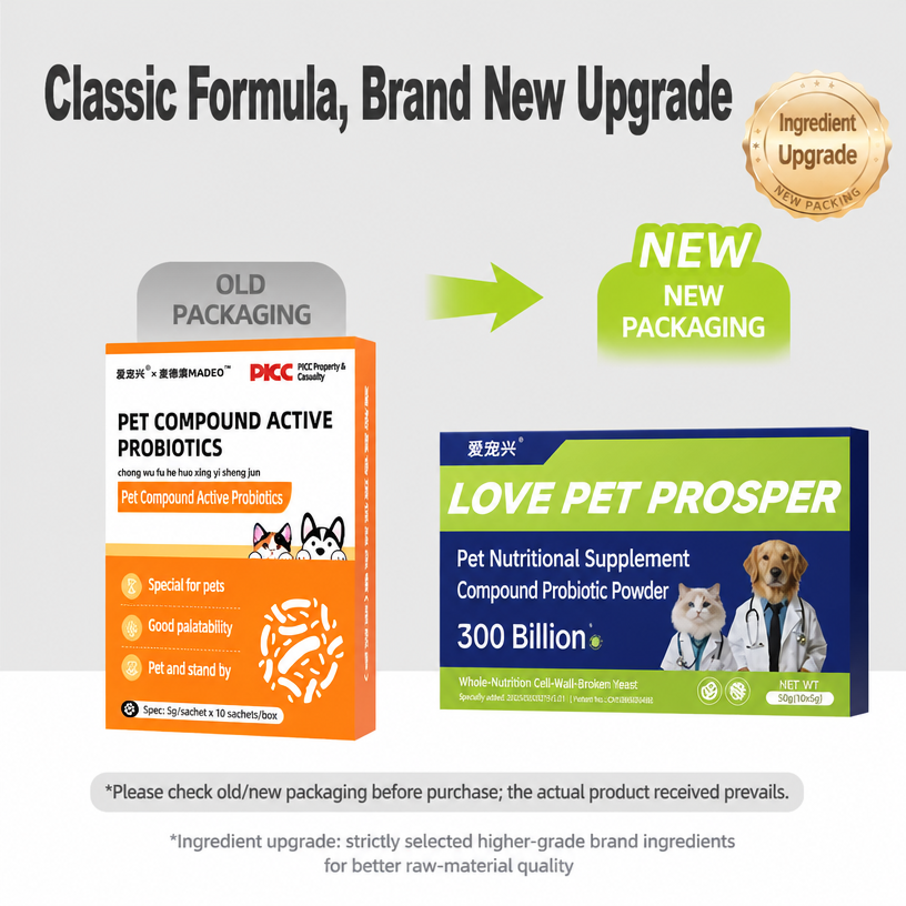Probiotics for Cats & Dogs – A - head_006.png