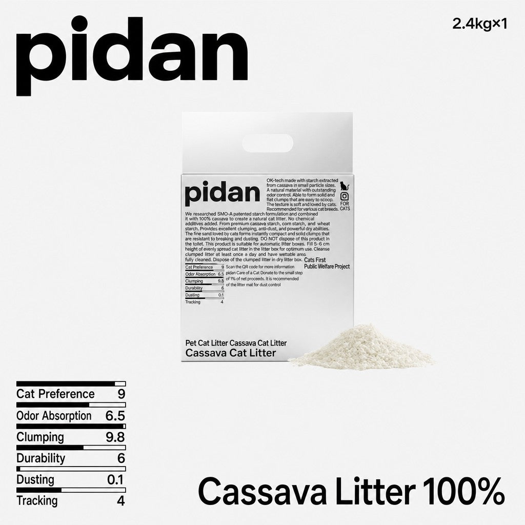 Cat Litter – Tofu & Mixed Form - head_008.png