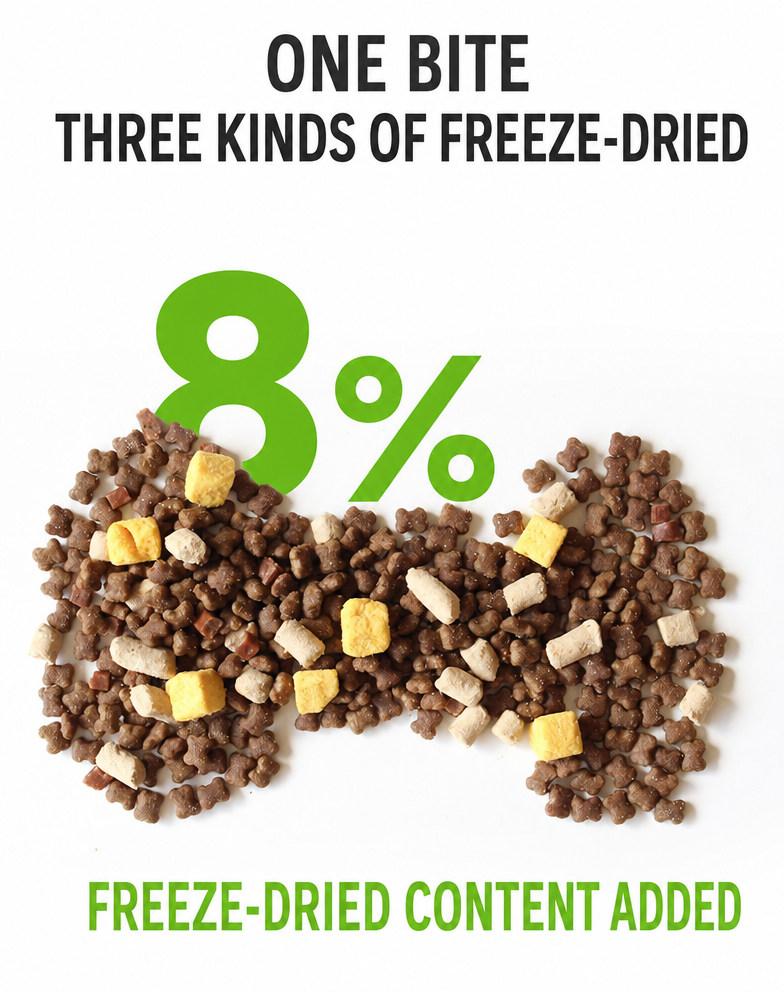 Freeze-Dried Dog Food 1.36kg – - head_008.png