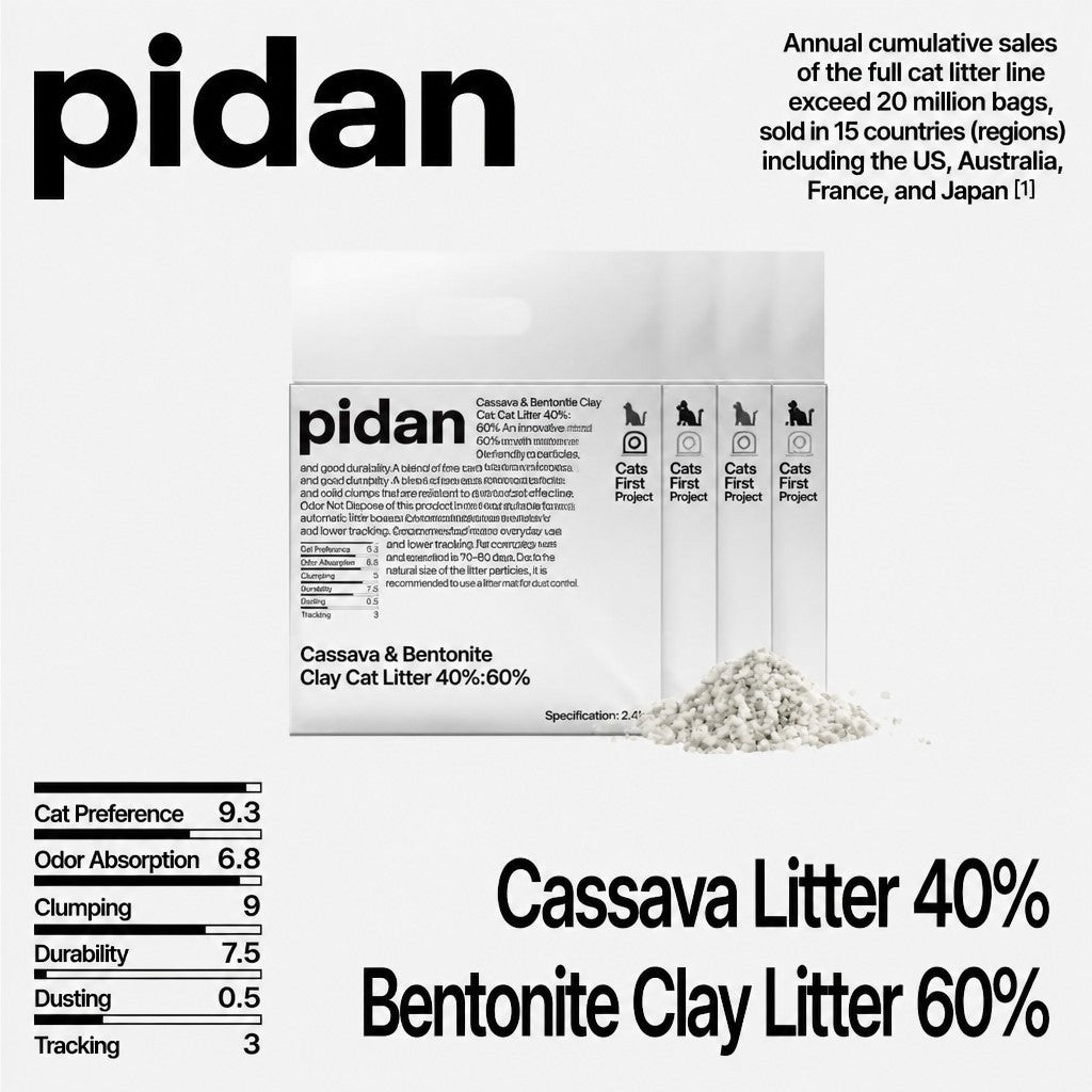 Cat Litter – Tofu & Mixed Form - head_010.png